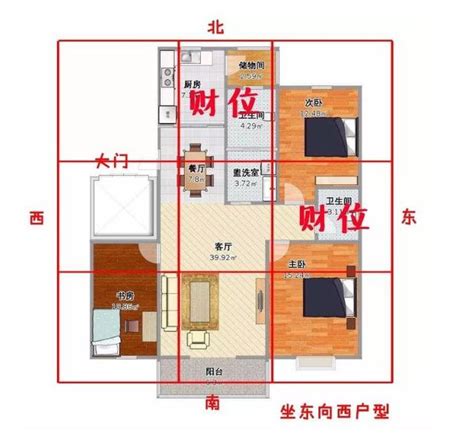 財位在廁所|房間財位在哪裡？財位布置、禁忌快筆記，7重點輕鬆。